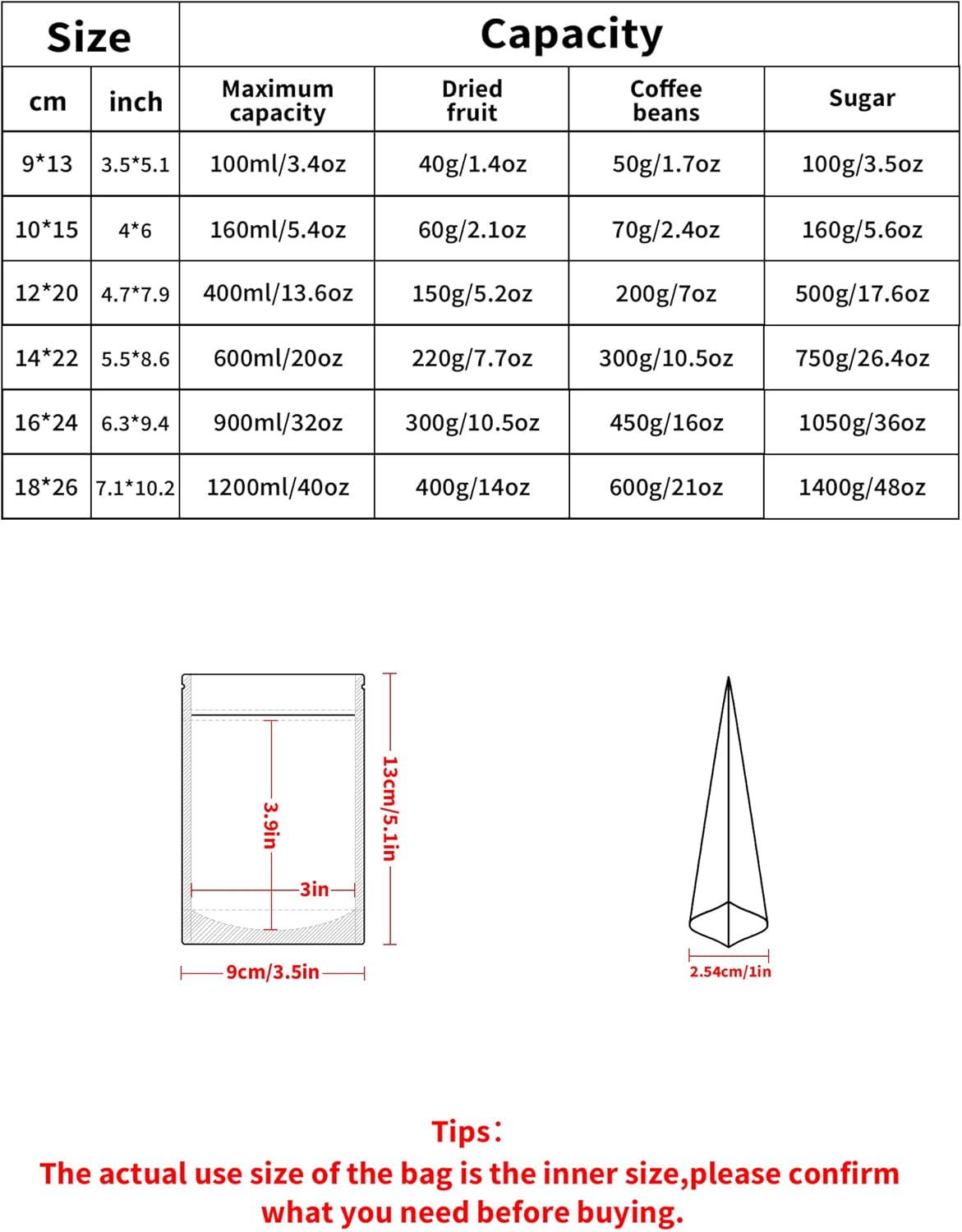 100 Pack Resealable Stand Up Bags,Smell Proof Pouch Sealable Foil Pouch Bags for Packaging (Red, 3.5" x 5.1")