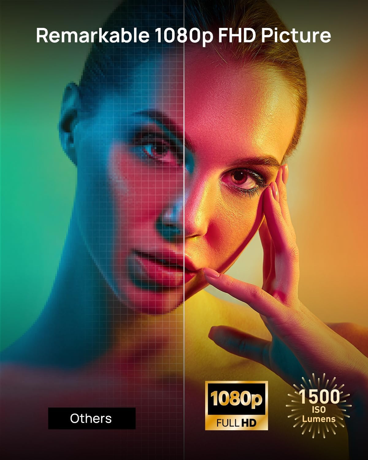 XGIMI HORIZON 1080p FHD Projector 4K Supported Movie Projector, 1500 ISO Lumens, Harman Kardon Speakers, Android TV 10.0, Auto Focus, Auto Keystone Correction, Auto Object Avoidance, WiFi Bluetooth