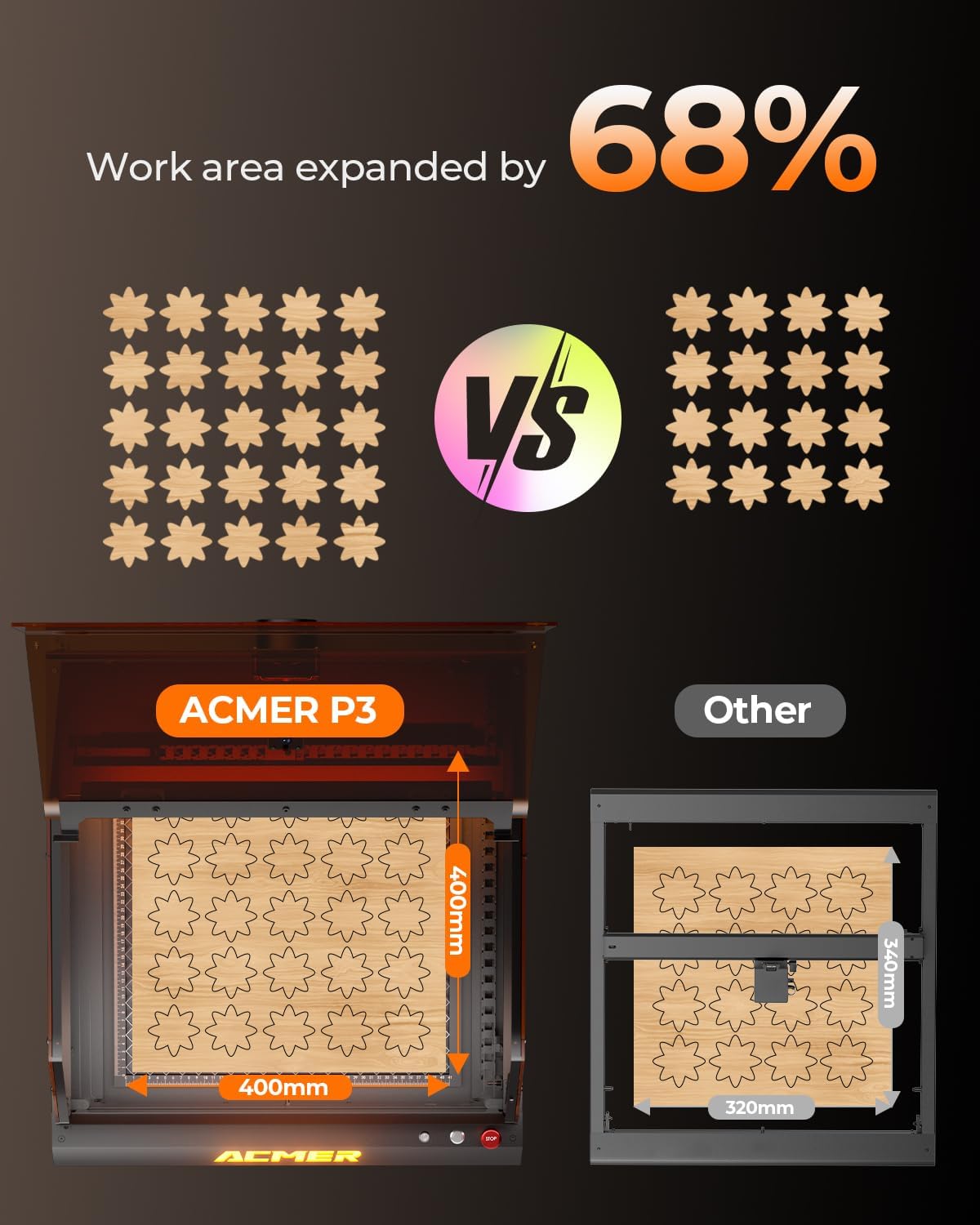 Laser Engraver-Desktop Diode 24W Output with Integrated Housing,Built-in Camera Module and Air Assist 48000mm/s,Laser Cutting and Engraving Machines for Wood/Acrylic/Metal