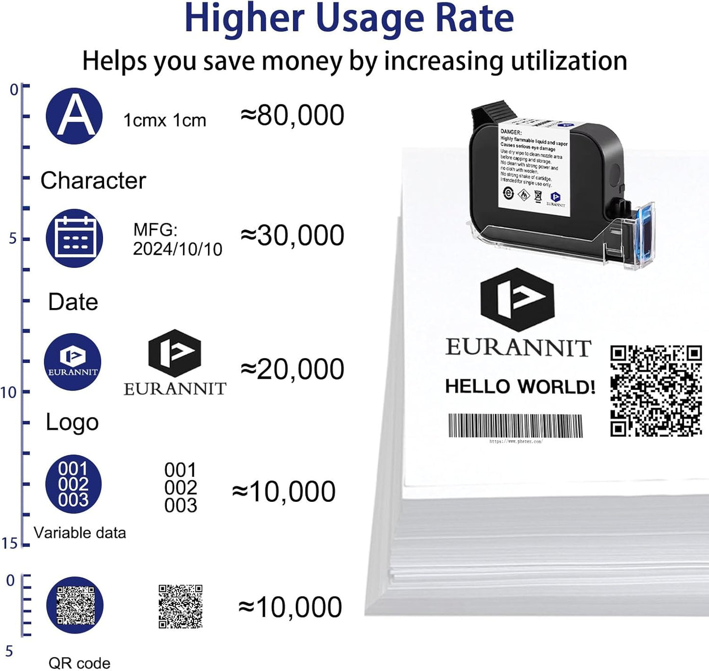Handheld Inkjet Printer E55 with W6900K Fast-Drying Ink Cartridge, Portable Handheld Printer Gun 0.5 Inch Nozzle for Serial Numbers Logo DIY QRCode barcodes, Print on Carton Plastic Metal