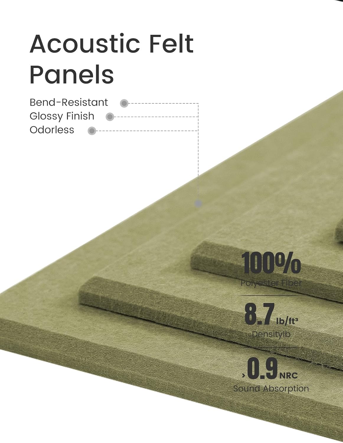 Felt Bulletin Board Tiles -28"x18" Cork Board Alternative for Office Decor, Push Pin Board Wall Organizer 6-Pack-Olive Green