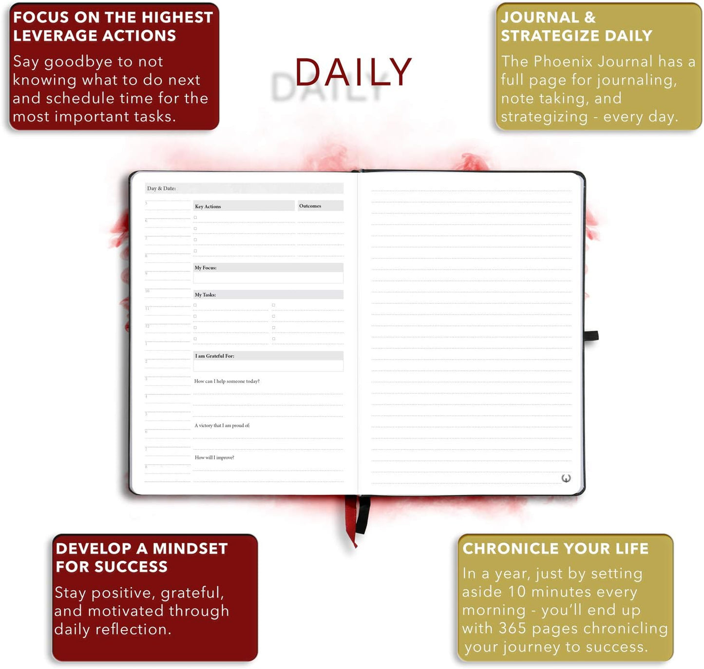 The Phoenix Journal - Best Daily Goal Planner, Organizer, & Calendar for Goal Setting, Gratitude, Happiness, & Productivity - Vision Board & Habit Tracking - 12 Weeks, Undated, Hardcover (Sapphire)