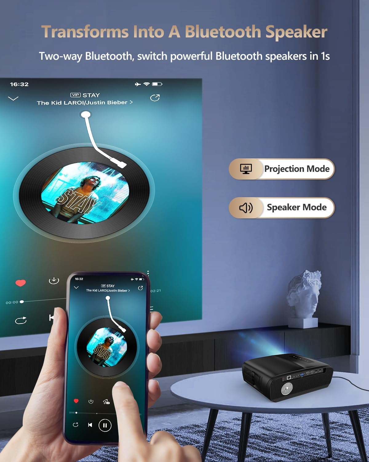 Smart WiFi Bluetooth Home Theater Movie Gaming Video Projectors 4K HDR with Apps HDMI ARC Auto Focus 6D Keystone Digital Zoom for Indoor Daytime Daylight,TV,Laptop,Basement,Church,Bright Room,Ceiling