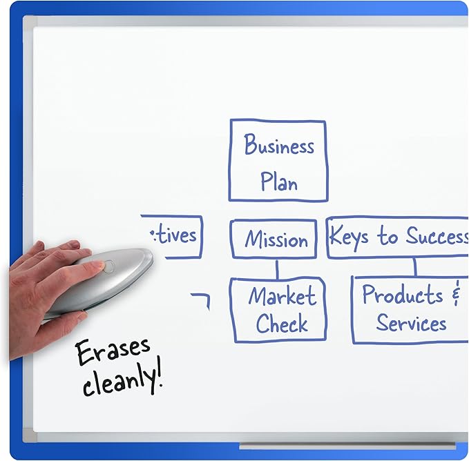 Mead Dry Erase White Board, Horizontal/Vertical Mount - Image 3