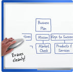 Mead Dry Erase White Board - Image 3