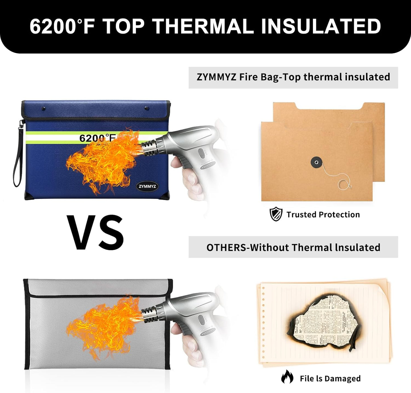 6200℉ Fireproof and Waterproof Document Pouch with Water Resistant Zipper,9 Layers of Heat Insulated Materials Fireproof Envelopes for Important Documents,Valuables（Not Suitable for A4 Files）