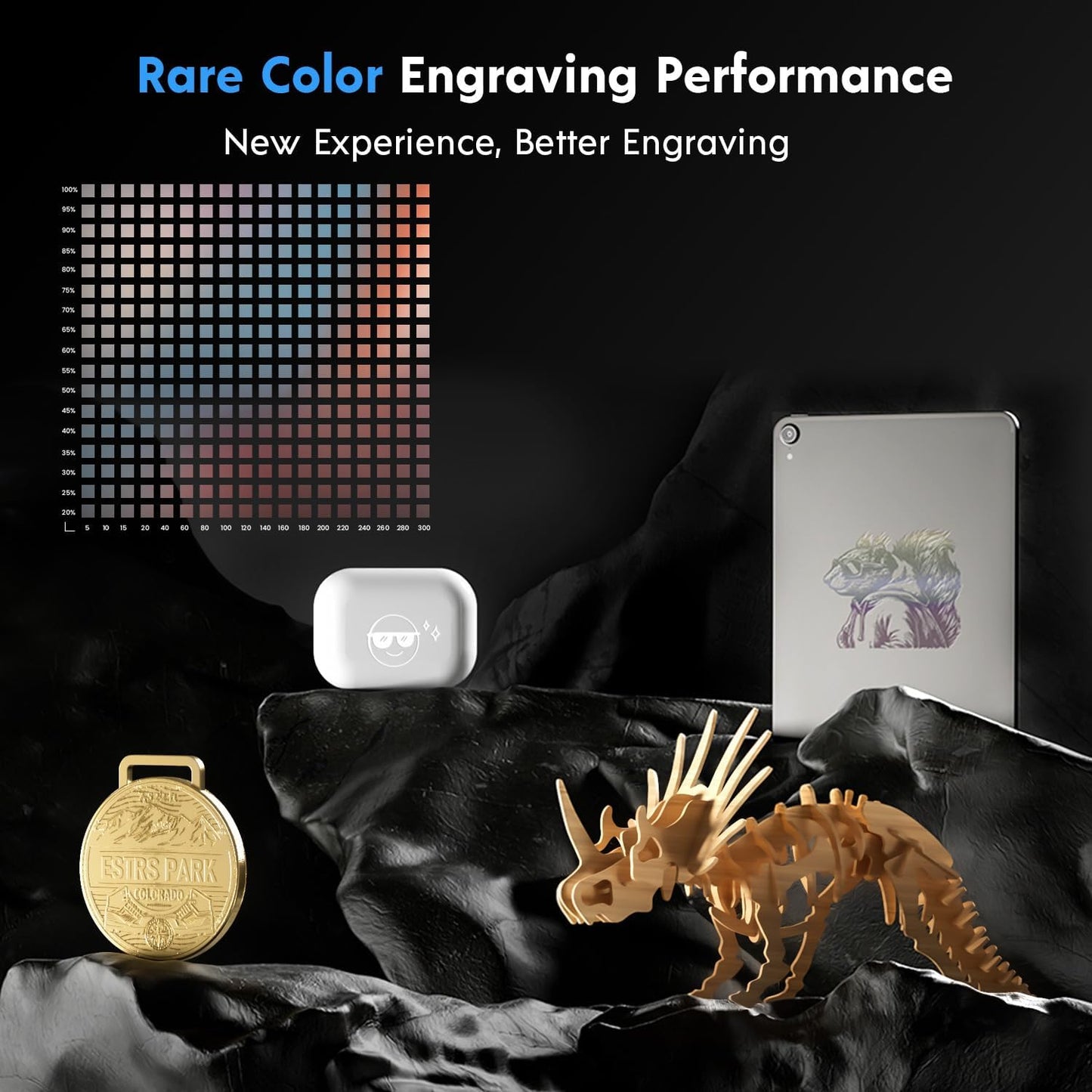 Longer RAY5 Upgraded 20000mW Laser Engraver Machine Bundle with Air Assist Kit, Exclusive 3.5" Touch Screen for DIY, Cutting Tool for Metal Coloring, Acrylic, Wood, Glass, Leather Class 4.