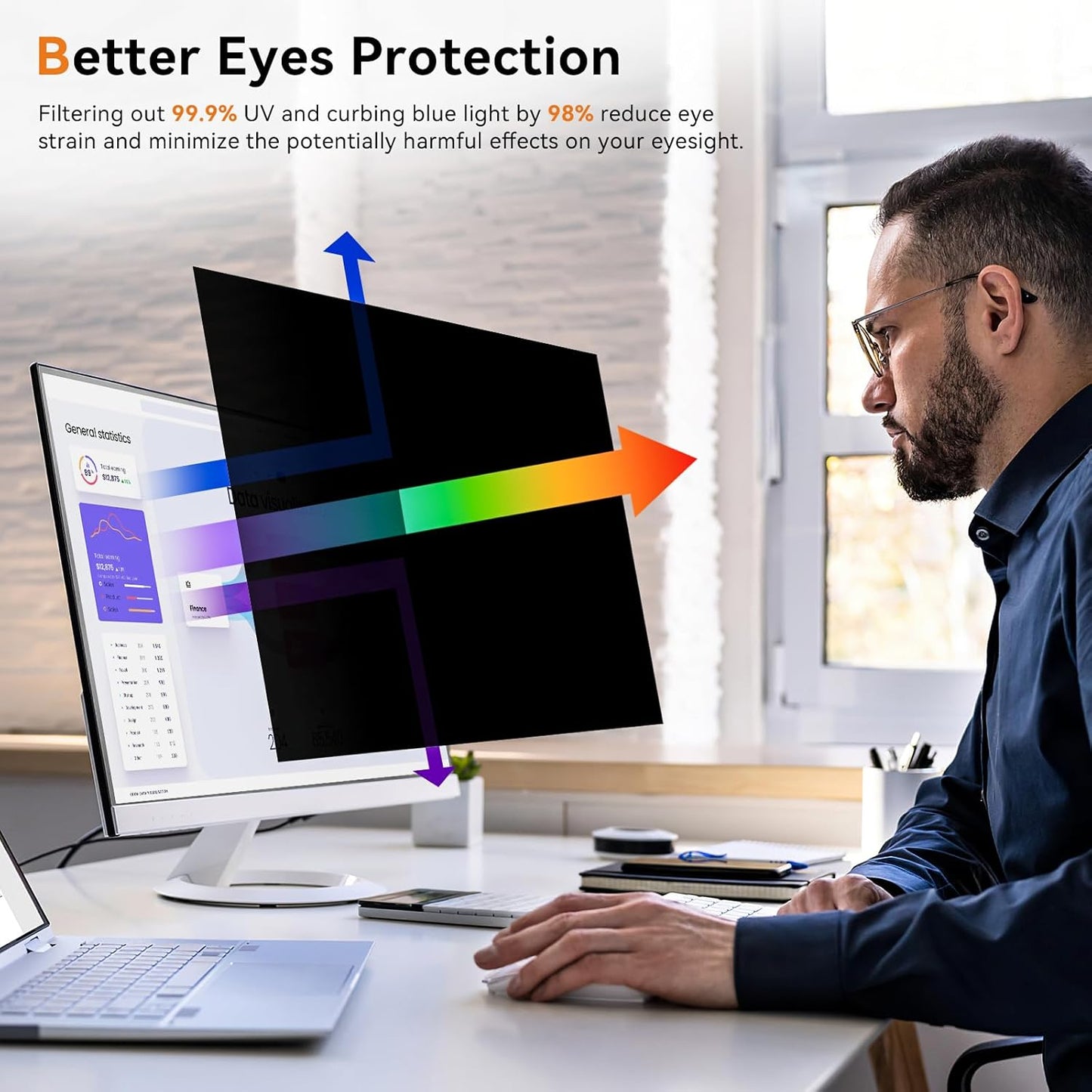 [2 Pack] 23.6 Inch Computer Privacy Screen for 16:9 Aspect Ratio Widescreen Monitor, Eye Protection Anti Glare Blue Light Computer Monitor Privacy Filter, Removable Anti-Scratch 23.6 Protector Film