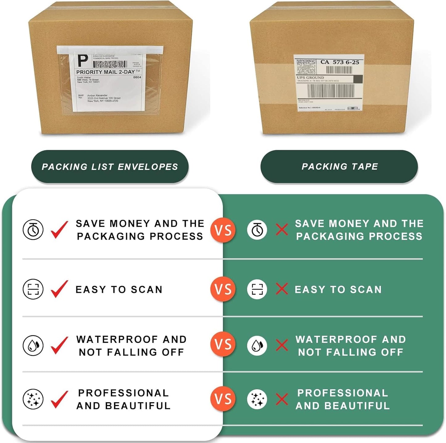 Clear Packing List Envelopes, 6''x9'' Top Loading Shipping Label Envelopes Pouches, Adhesive Shipping Label Sleeves/Mailing Pouches for Shipping (500pcs)