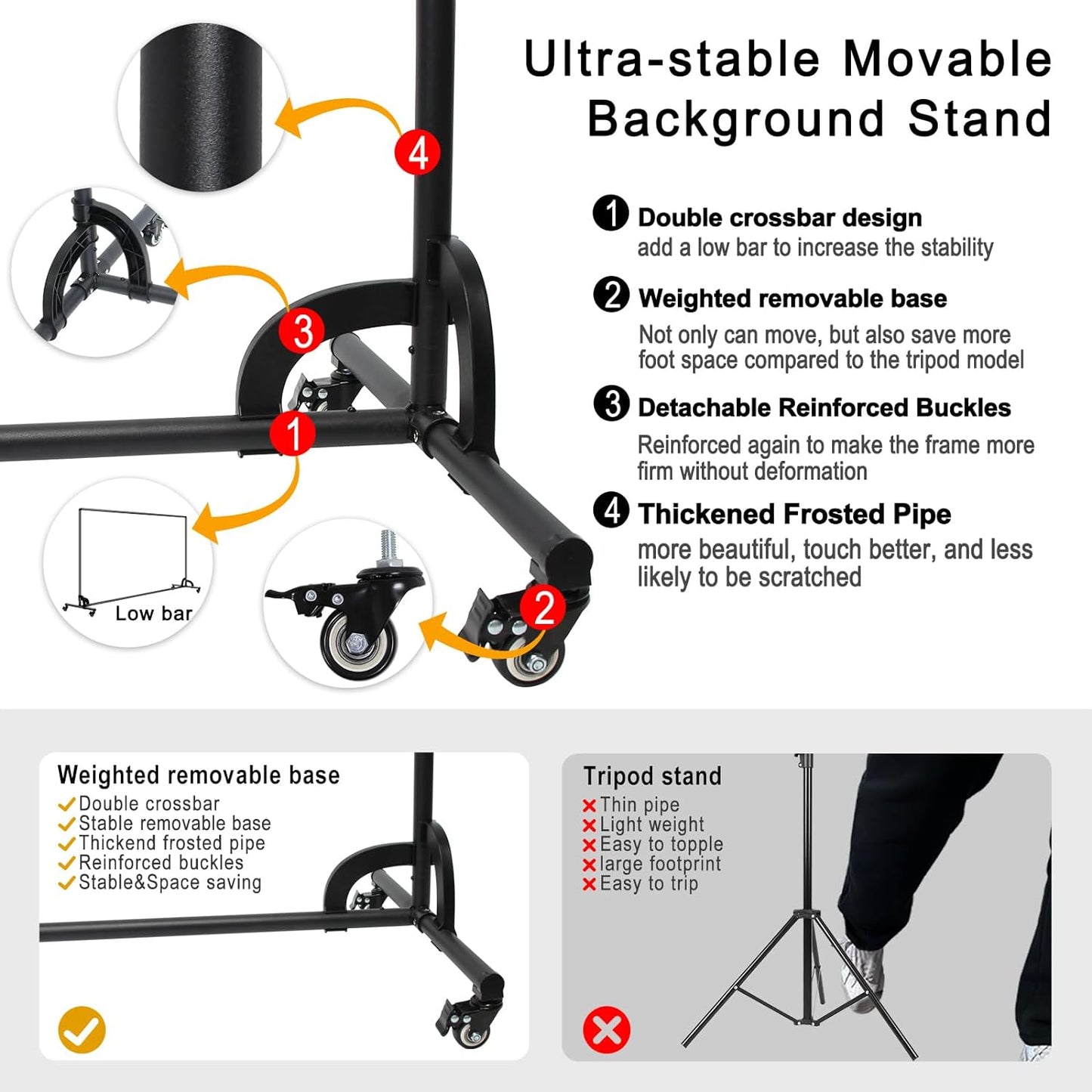 7x6.5ft Green Screen Backdrop Kit,Movable Backdrop Stand with Wheels and Greenscreen Background for Video Recording,Streaming.