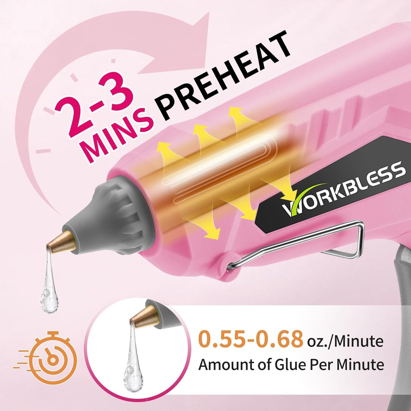 WorkBless Pink Hot Glue Gun, Dual Temp Glue Gun 60W/100W, Fast Heating Heavy and Duty Glue Gun with 20PCS Full Size Glue Sticks for Arts, Home Repair, DIY & Industrial Use