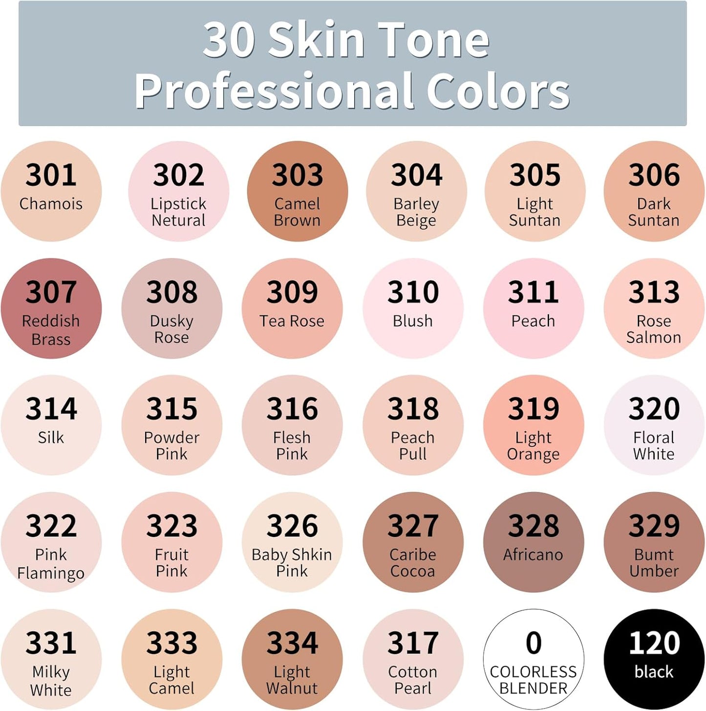 Skin Tone Markers,30 Flesh Colors Alcohol Based Art Markers Pens Set Dual Tips Brush&Broad for Professional Artists Drawing Sketch Illustrations Portrait Comics Anime Coloring