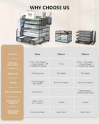 WALI Desk File Organizer, 6 Tier Desktop Paper Letter Tray Organizer - Image 7