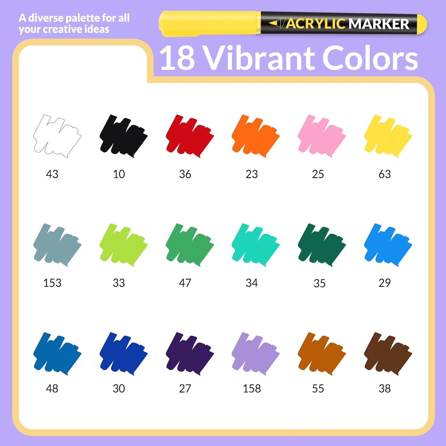SUNEE Acrylic Paint Markers Brush Tip, 18 Colors Acrylic Markers with Automatic Ink Control System, Waterproof Acrylic Paint Pens for Painting,Wood, Canvas, Glass, Stone, Fabric and Art Supplies