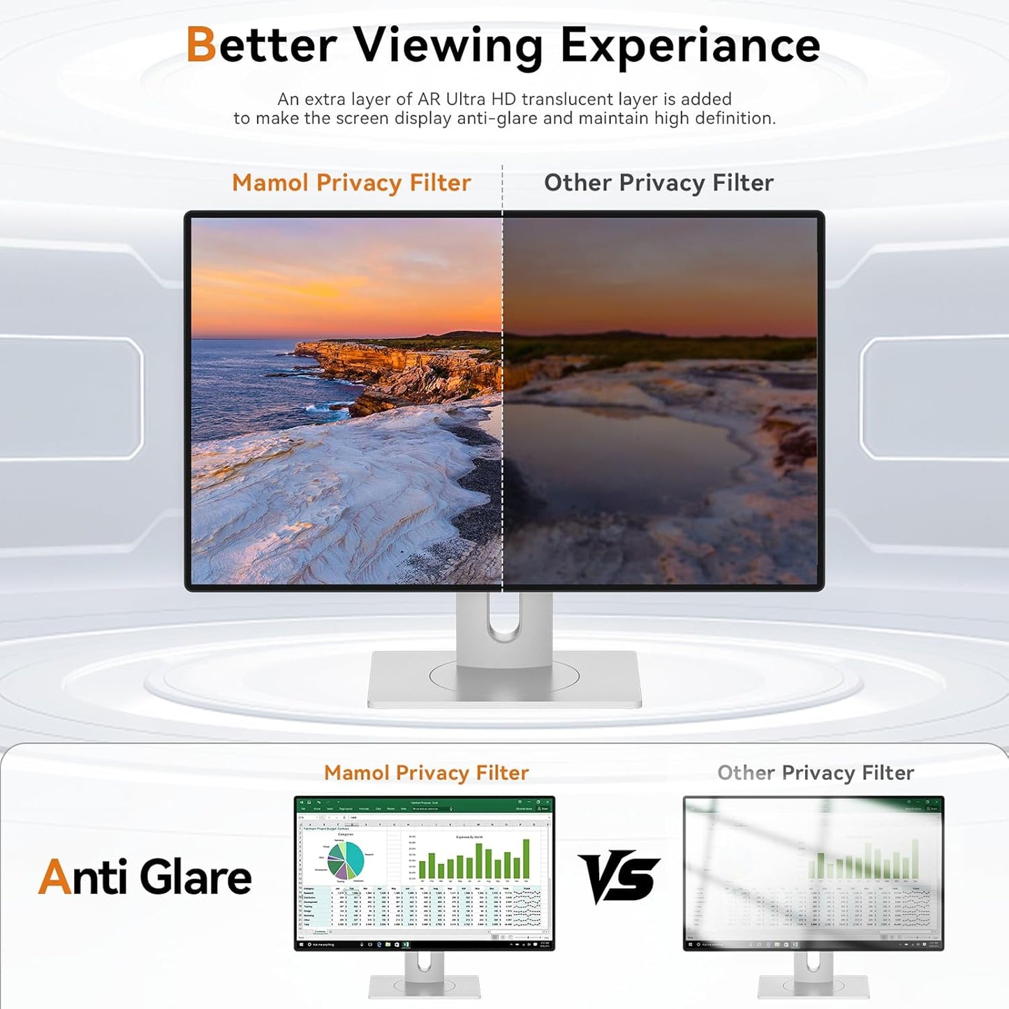 32 Inch Computer Privacy Screen Filter for 16:9 Aspect Ratio Widescreen Monitor - Anti Glare Blue Light Filter, Removable Computer Monitor Privacy Shield, Anti-Scratch Screen Protector Film 32 in
