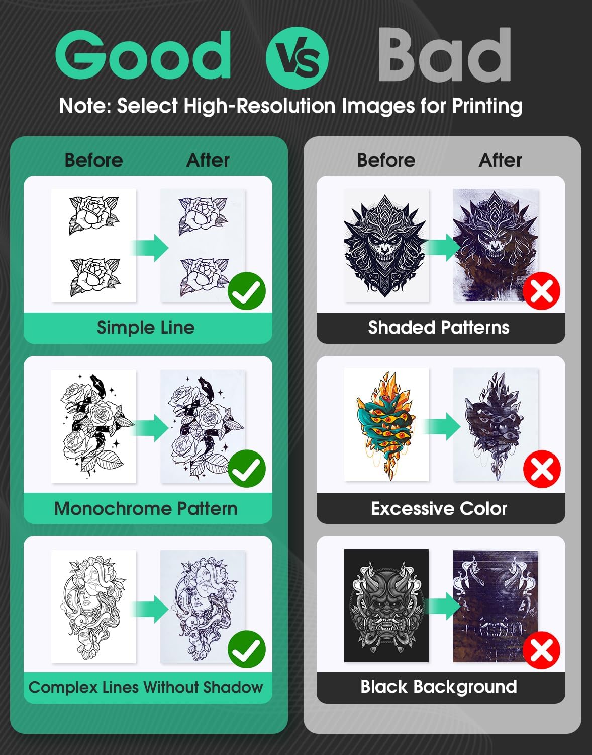 Phomemo M08F Wireless Thermal Tattoo Stencil Printer with 10pcs Transfer Paper, Compatible with Phone/Tablet/PC, Supplies for Tattoo Artists & Beginners, Black & Green