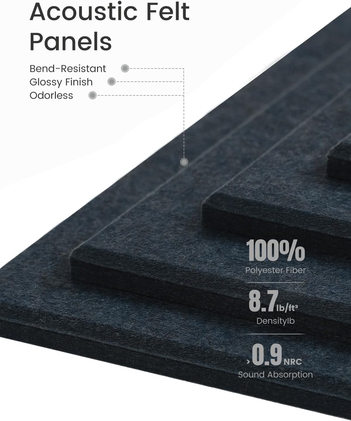 Felt Bulletin Board Tiles -28"x18" Cork Board Alternative for Office Decor, Push Pin Board Wall Organizer 6-Pack - Deep Charcoal Blue