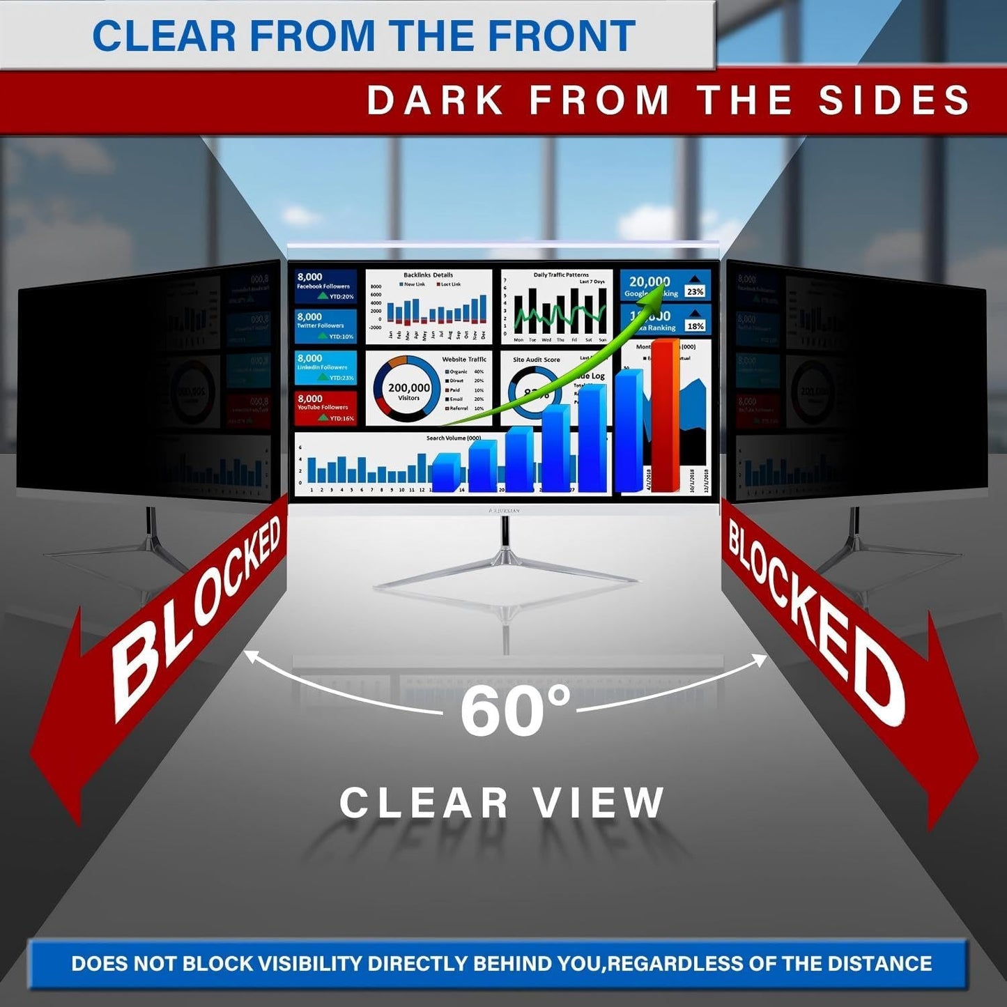 14" Computer Privacy Screen Filter for (16:09) Screen Monitor - Premium Anti-Glare Computer Screen Cover - Scratch Resistant - UV & Blue Light Screen Protector (Black-14)