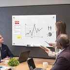 MaxGear Glass Whiteboard Wall Mounted, Frameless Magnetic Dry Erase Board - Image 2