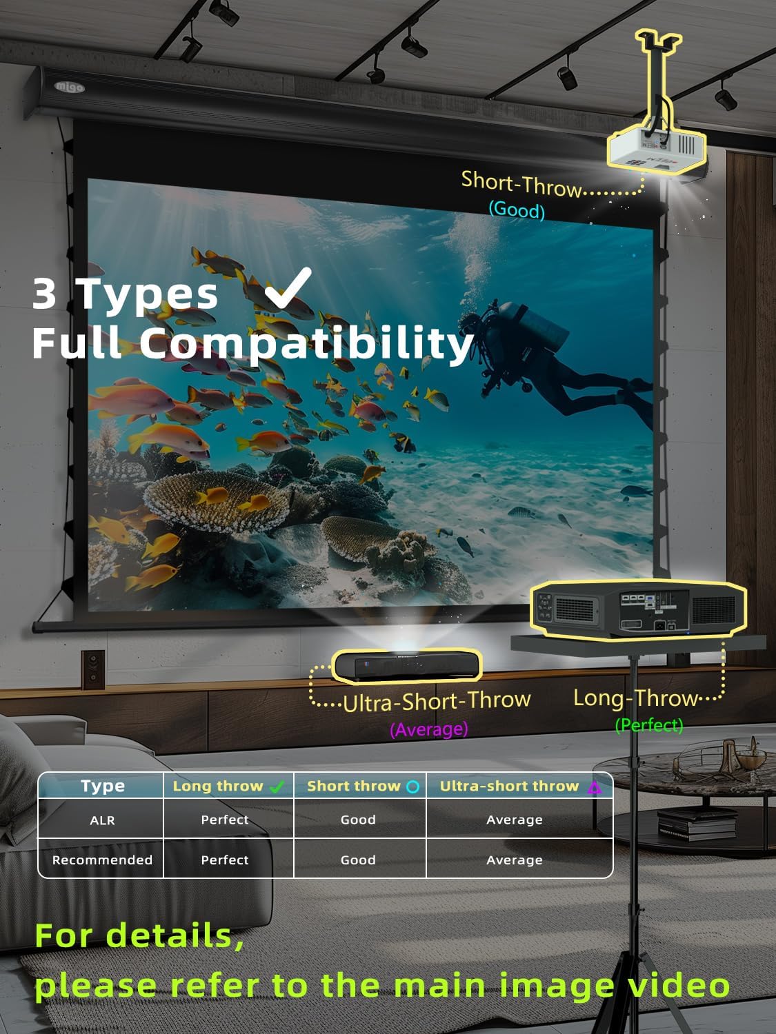 120 Inch Motorized Projector Screen Pull Down,2.0 Gain Partial Ambient Light 4K HD TabTension Electric Projector Screen Wall/Ceiling Mount for UST Projector Indoor Home Theater Bar(Black Housing)