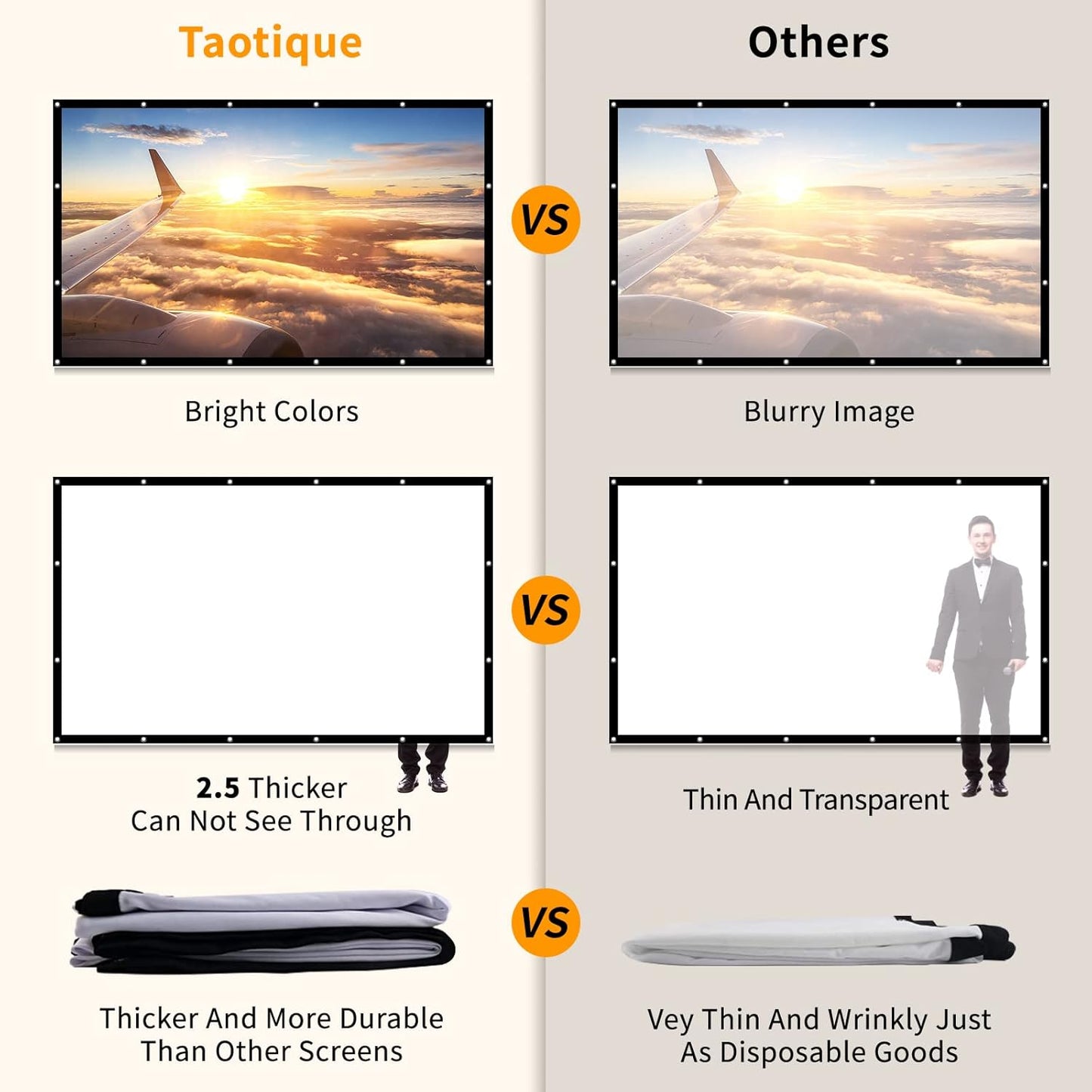 Taotique Projector Screen 120 inch, Movie Projector Screen 16:9 Foldable and Portable Anti-Crease Indoor Outdoor Projection Double Sided Video Projector Screen for Home, Party, Office, Classroom