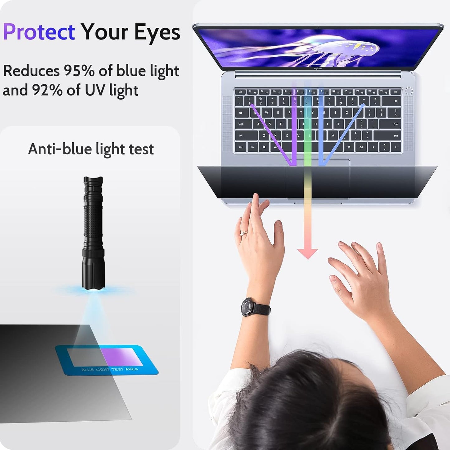 13.4 Inch Laptop Privacy Screen Compatible With Lenovo Hp Dell Acer Asus Thinkpad Envy Xps, 16:10 Aspect Removable Anti Glare Blue Light Filter Protector, 13 In Computer Monitor Security Shield