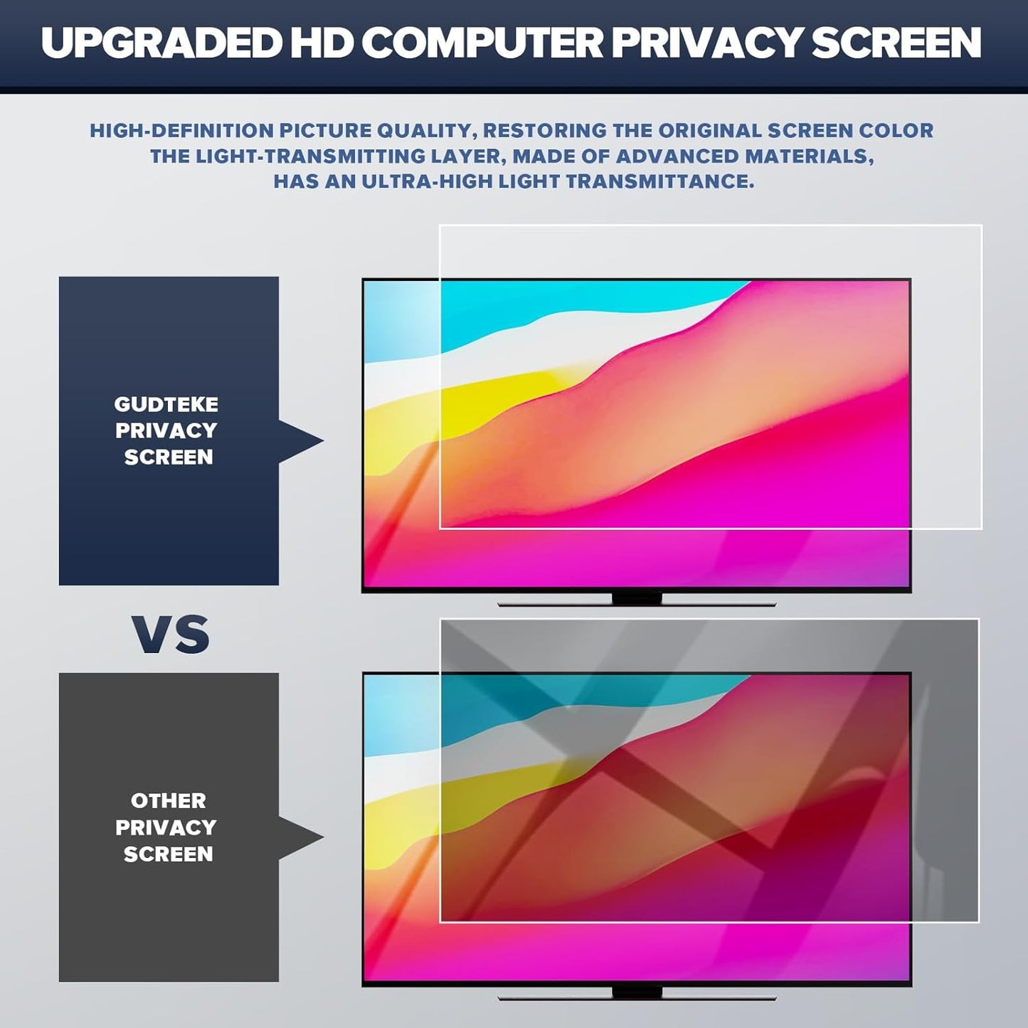 [2-Pack] HD Computer Privacy Screen 21.5 inch, Upgraded Computer Privacy Screen for 16:9 Widescreen Removable Anti Glare Computer Screen Cover and Blue Light UV-Blocking Screen Privacy Filter