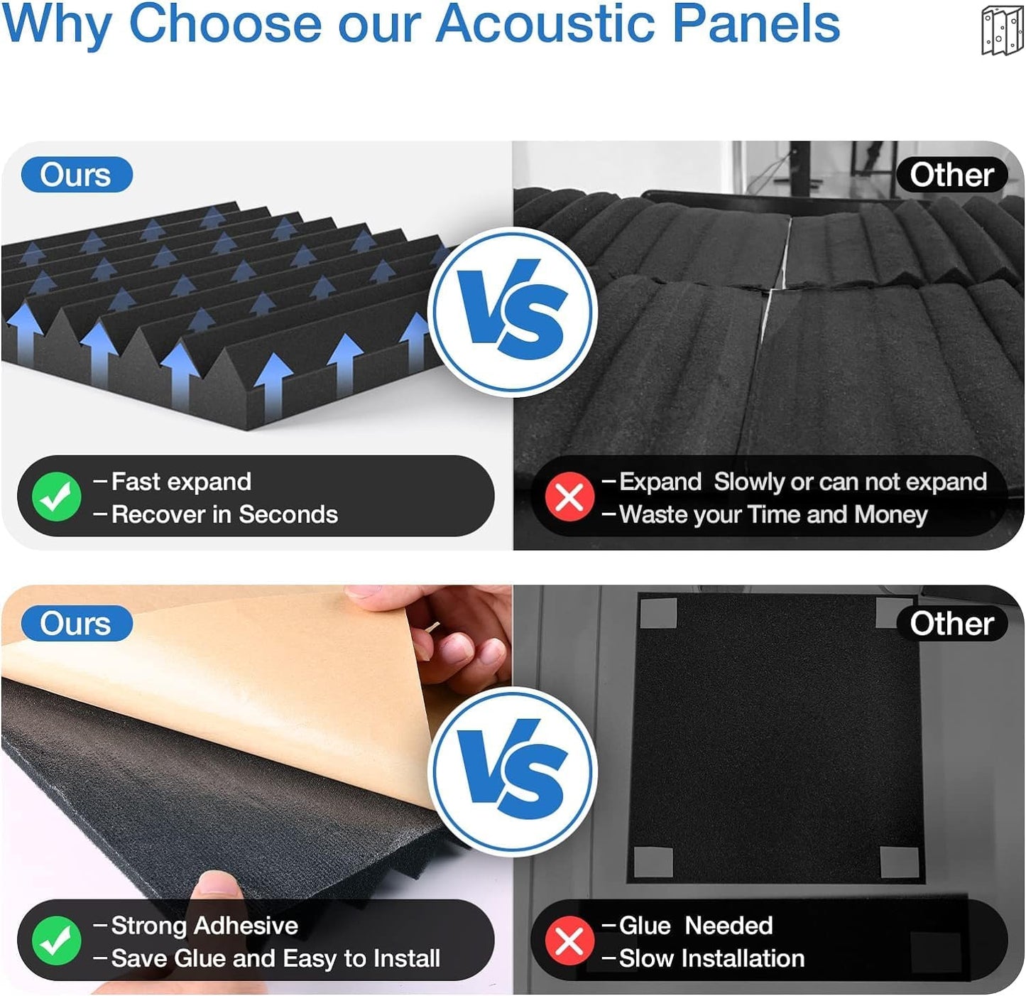 12 Pack Self-Adhesive Acoustic Panels - 2”X 12”X 12”Wall Panels - Quick-Recovery and High Density Sound Panels - Sound Proof Acoustic Foam for Home Studio - Black