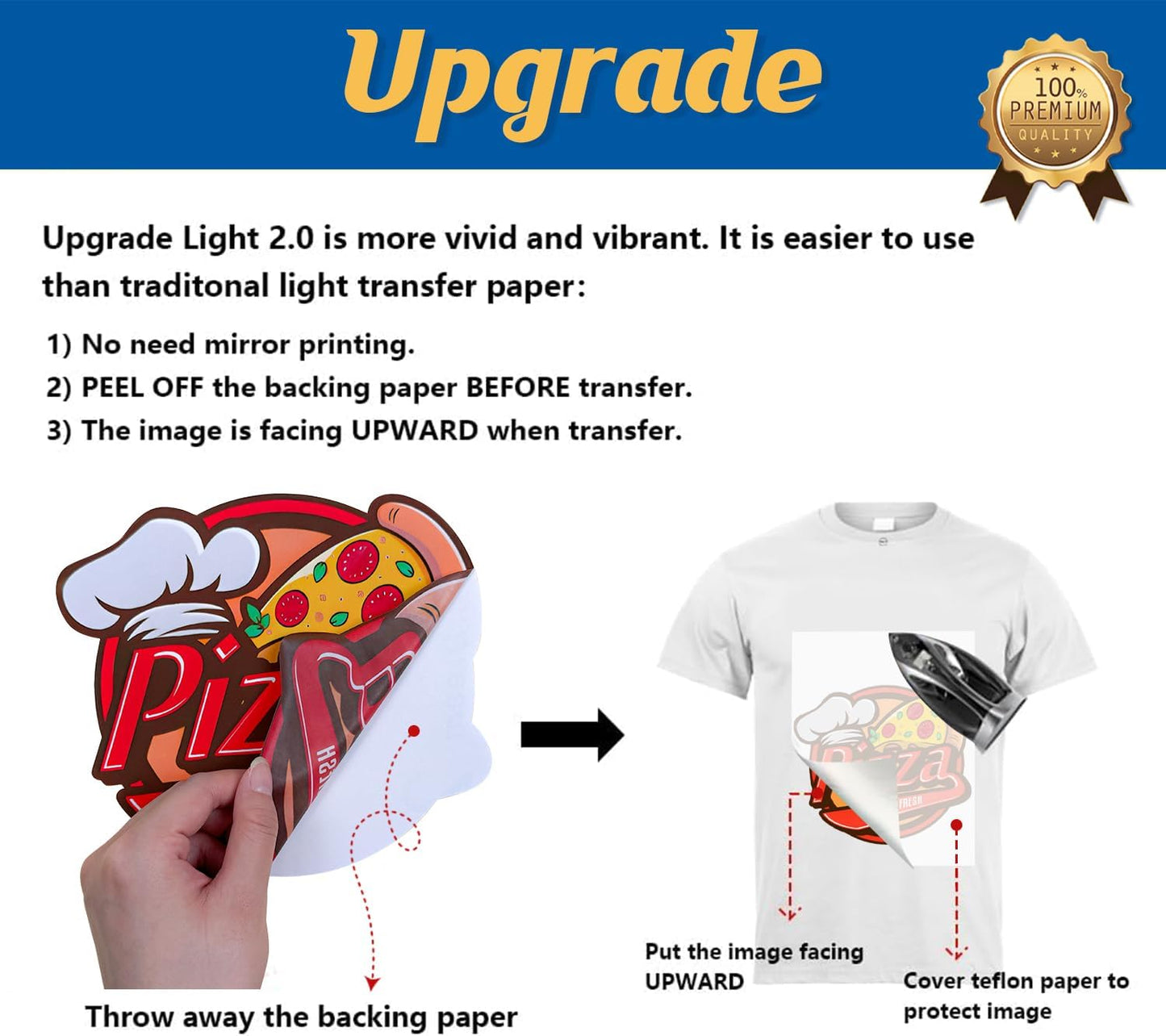 TransOurDream Upgraded Iron on Heat Transfer Paper for T Shirts (200 Sheets, 8.5x11") Iron on Transfers for Light Fabric Printable Heat Transfer Vinyl for Inkjet Printer (L2-200)