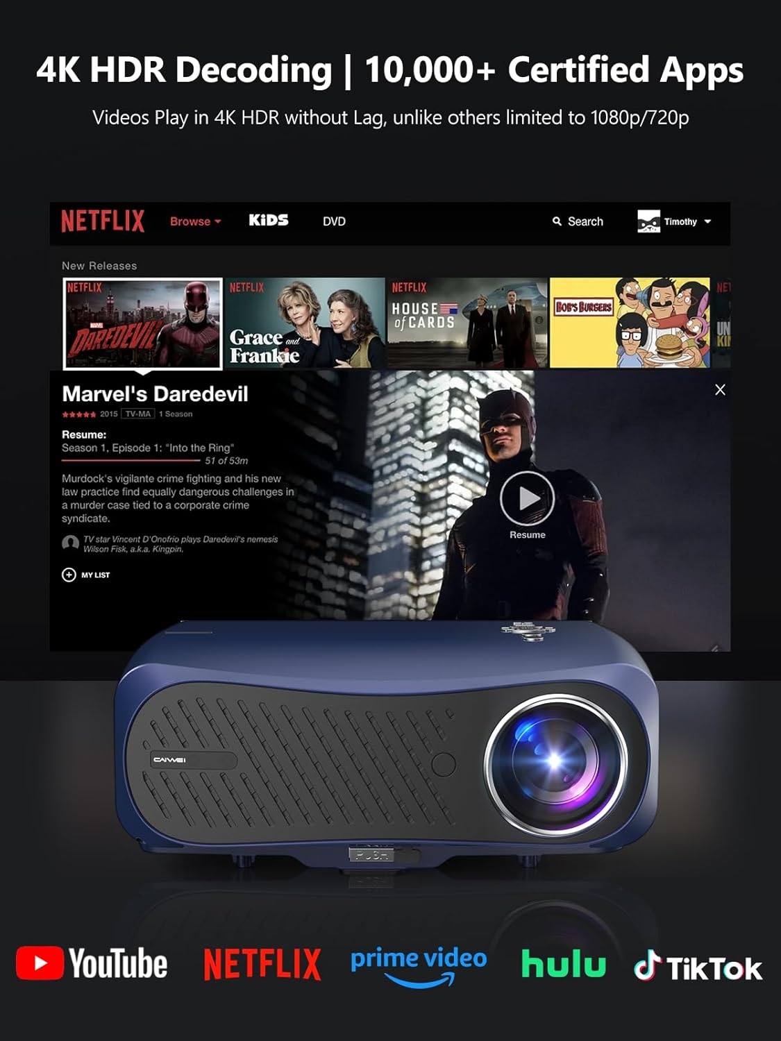 Smart LED Projector with WiFi 6 Bluetooth 5.4 Apps, 1700ANSI Daylight Movie Gaming Video Proyector with Auto Focus, Dolby Audio, Digital Zoom, 6D Auto Keystone, Voice Remote, 16:9/4:3, HDMI ARC, USB