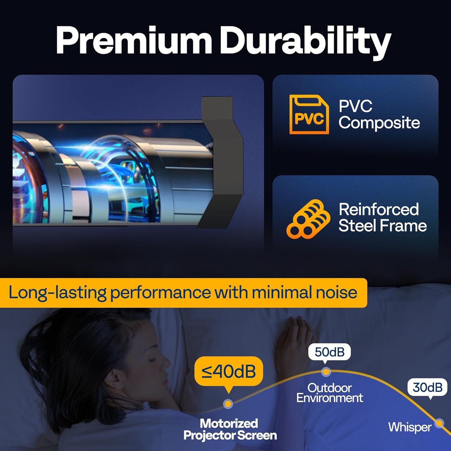 VIVOHOME Motorized Projector Screen with Remote, 16:9 84 Inch Auto Electric Projection Screen, HD 4K Movie Screen for Home Theater, Cinema, Office (73 x 41 Black)