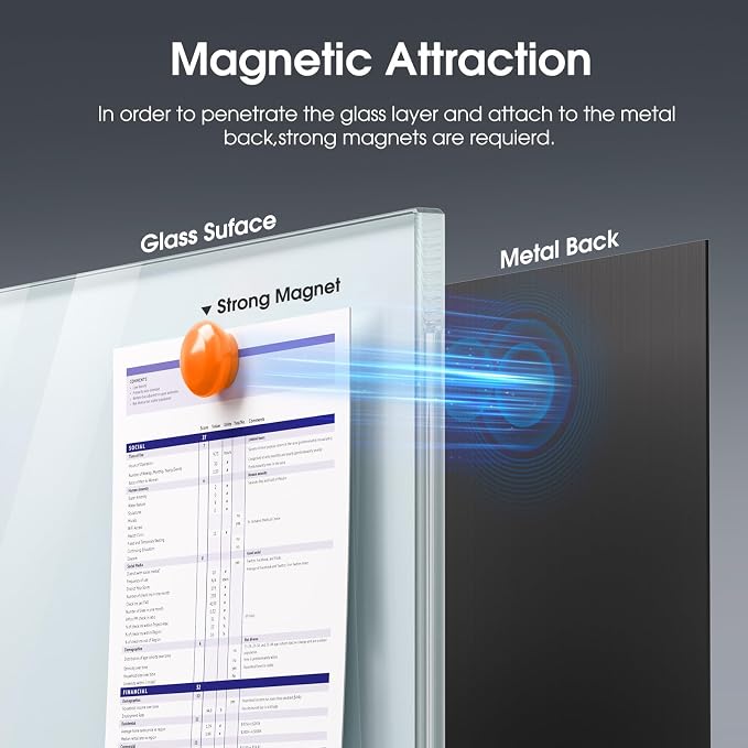 MaxGear Glass Whiteboard Wall Mounted, Frameless Magnetic Dry Erase Board - Image 6