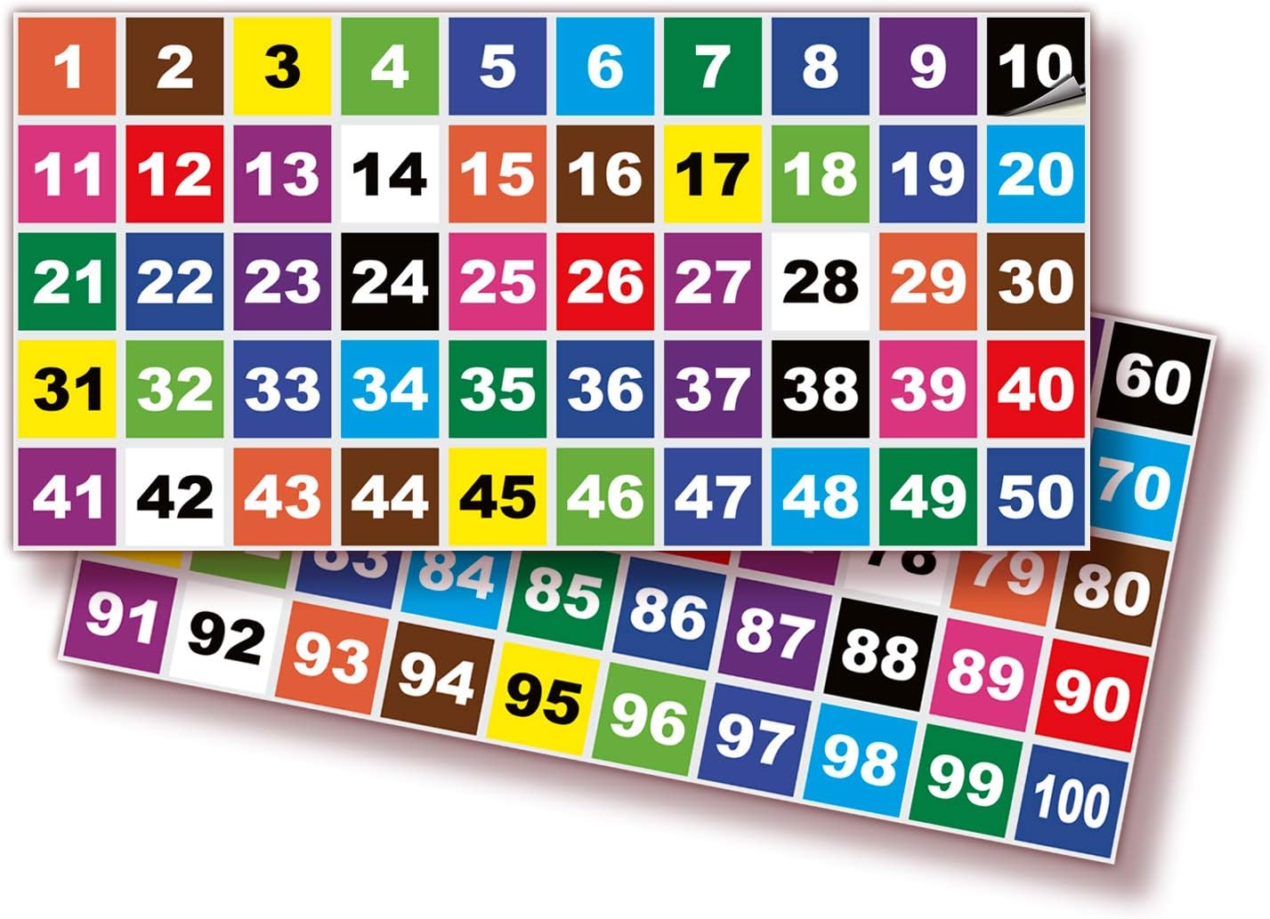 iSYFIX Multicolor Consecutive Number Stickers – 1 to 100, 1-inch, 1 Set – Vinyl Self Adhesive Premium Decal, Ideal for Inventory, Storage, Organizing, Boxes, Toolbox, Lockers & More, Indoor/Outdoor
