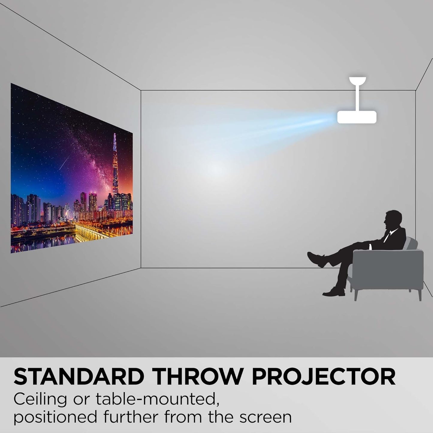 ViewSonic PA503X 4000 Lumens XGA High Brightness Projector Projector for Home and Office with HDMI Vertical Keystone