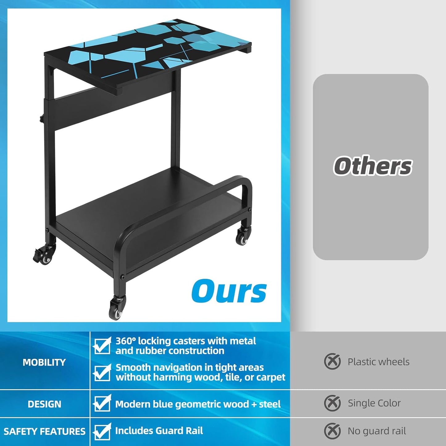 Computer Tower Stand Adjustable, Large for Full Tower with Guard Rail, Metal Wheels, 2-Tier Design, PC Tower Stand for Floor, CPU Holder Cart for ATX, E-ATX, ITX 32.7" X 21.6" X 15.8"