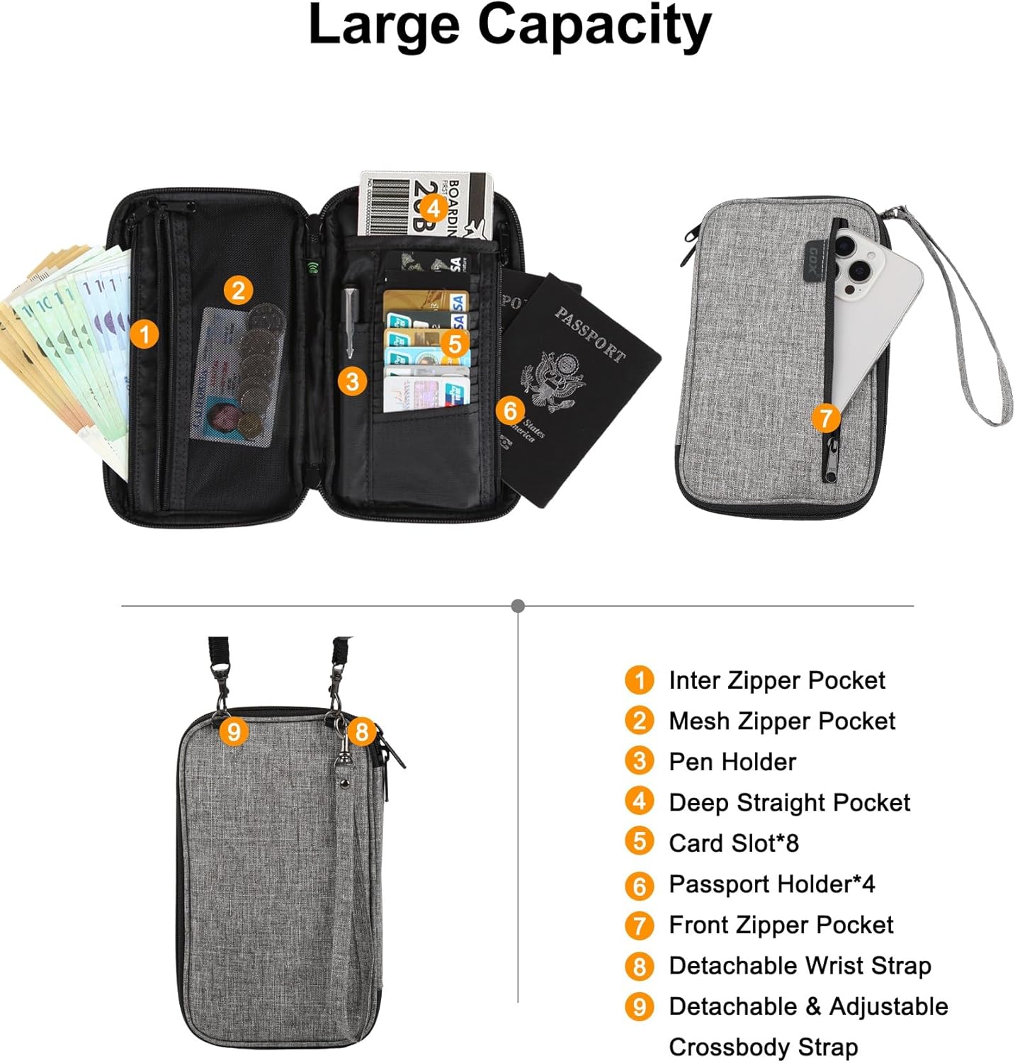 Neck Wallet RFID Blocking Family Passport Holder Organizer Case Travel Pouch (Grey)
