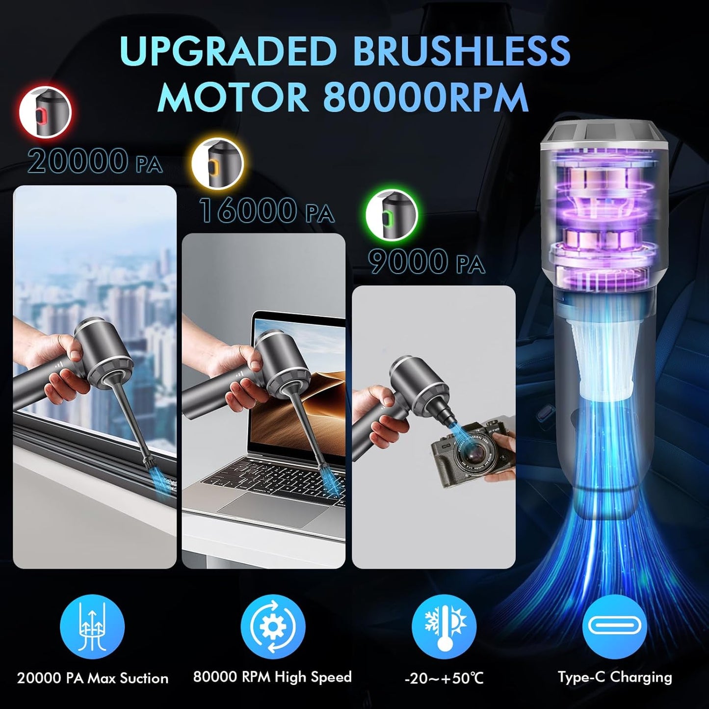 80,000RPM Cordless Car Vacuum & Air Duster 4-in-1 High Power 20000PA Handheld Blower/Pump with Brushless Motor, LED Power Display, 3 Speed for Home/Camping/Pet Hair (Silver)