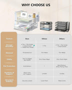 WALI Desk File Organizer, 4 Tier Desktop Paper Letter Tray Organizer - Image 7
