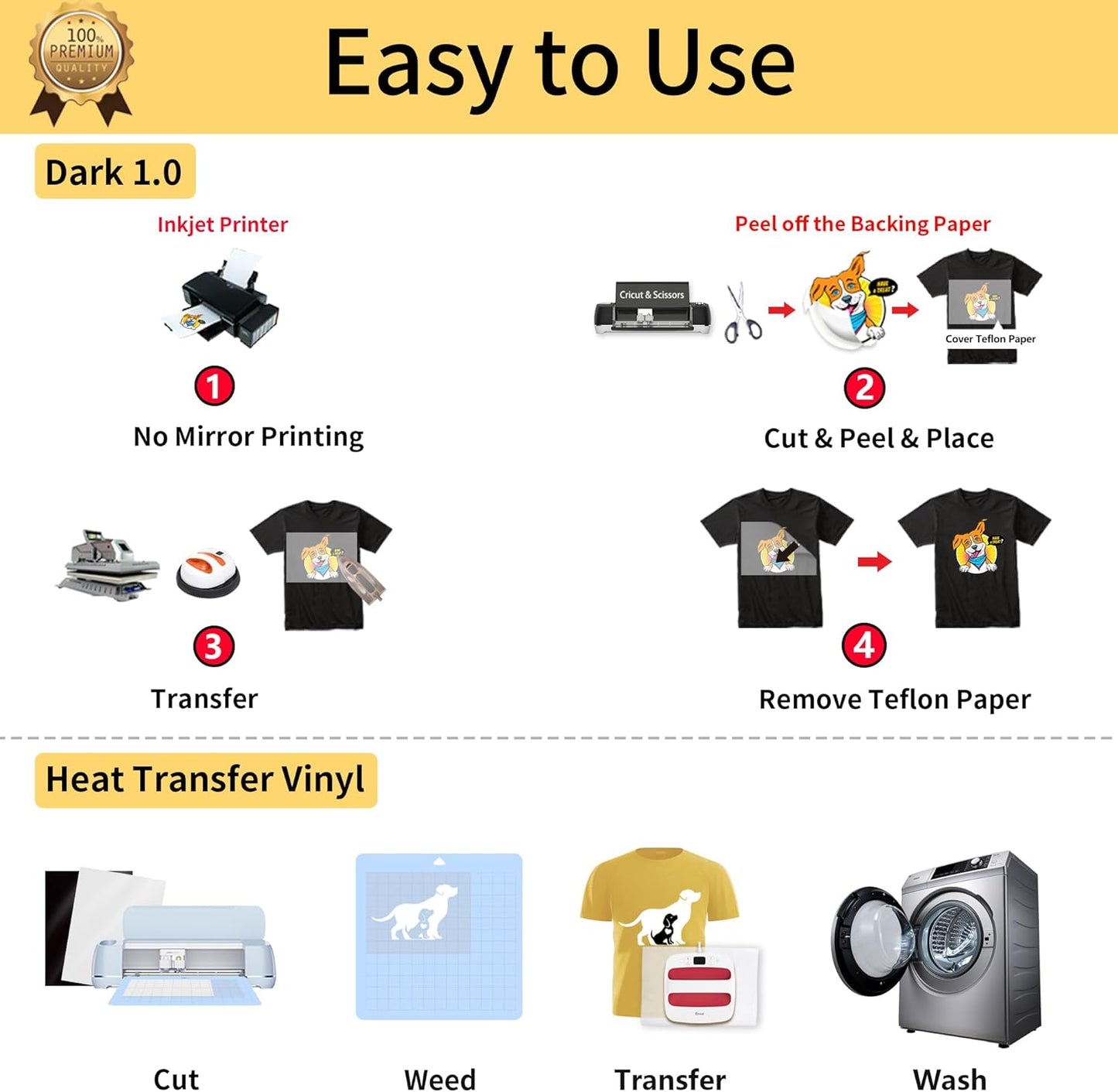 TransOurDream Tru-Iron on Heat Transfer Paper for Dark Fabric (20+2 Sheets, 8.5x11") Printable Iron on Transfers Paper for Inkjet Printer & Heat Transfer Vinyl for T Shirts (D1-BW-22)