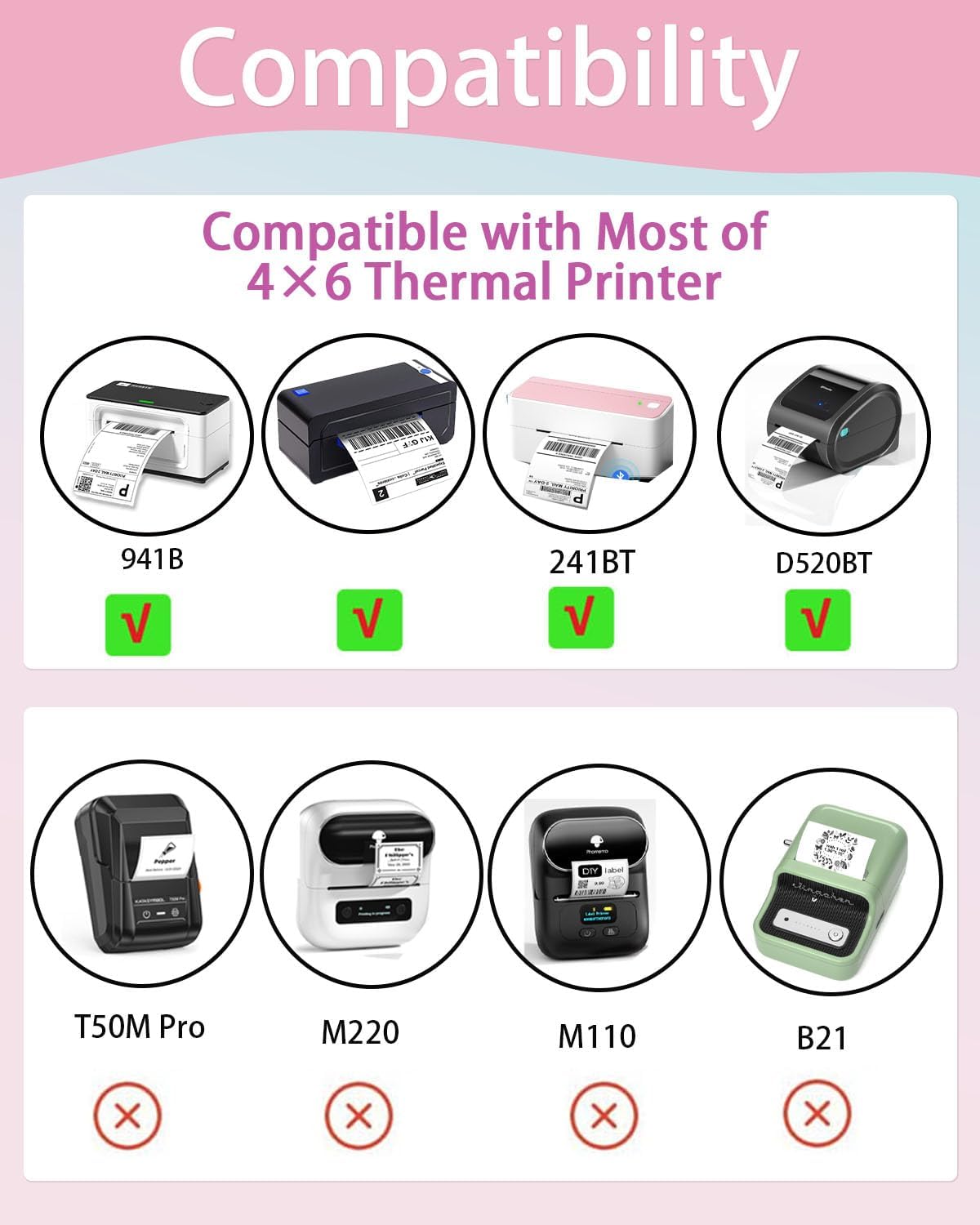 2''×2'' Square Thermal Sticker Labels, Self-Adhesive 2 Inch Direct Thermal Labels, Multi-Purpose Sticker for DIY Logo Design,Name Tag,QR Code, 500 Labels/1 Roll, Nebula