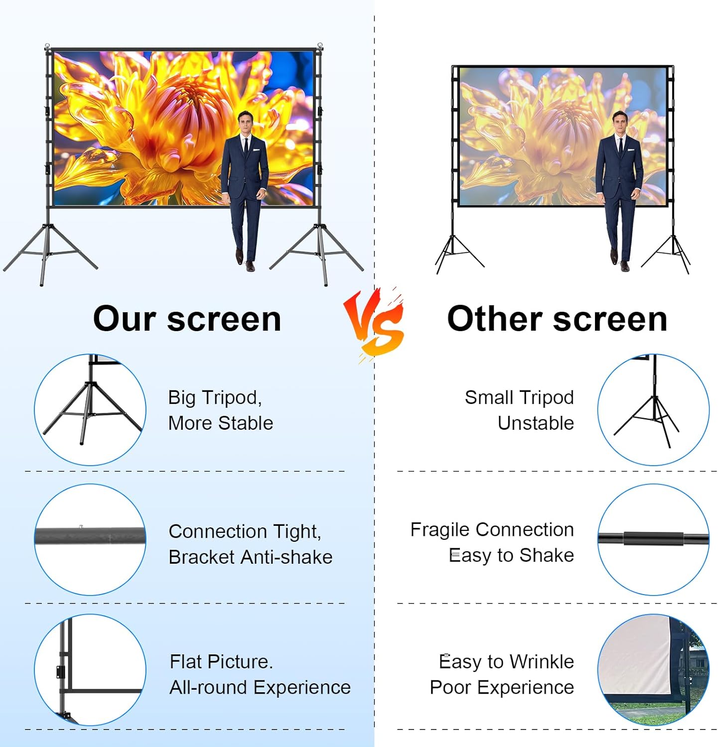 180 inch Outdoor Projector Screen with Stand,DUYIKJ Portable Heavy Duty Bracket 15 FT Large Projector Screen 16:9 4K HD Rear Front Projection Movie Screen with Carry Bag for Home Theater