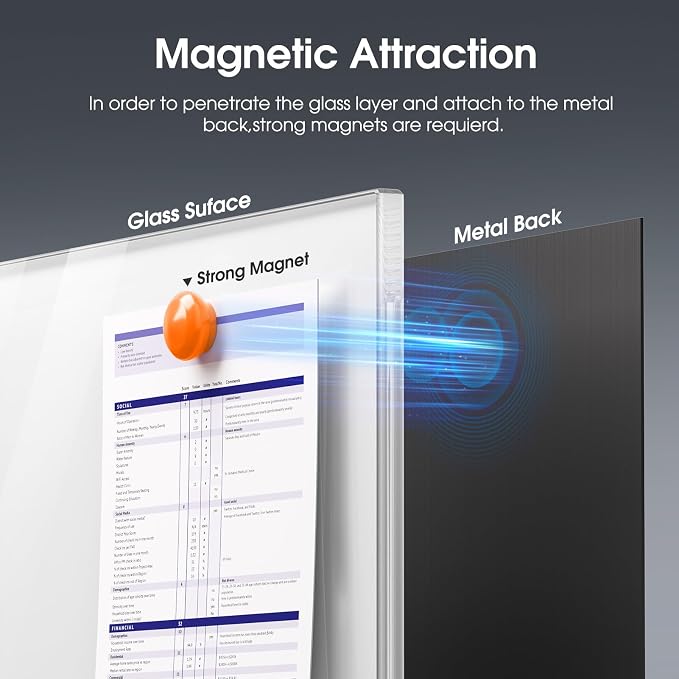 MaxGear Glass Whiteboard Wall Mounted, Frameless Magnetic Dry Erase Board - Image 6