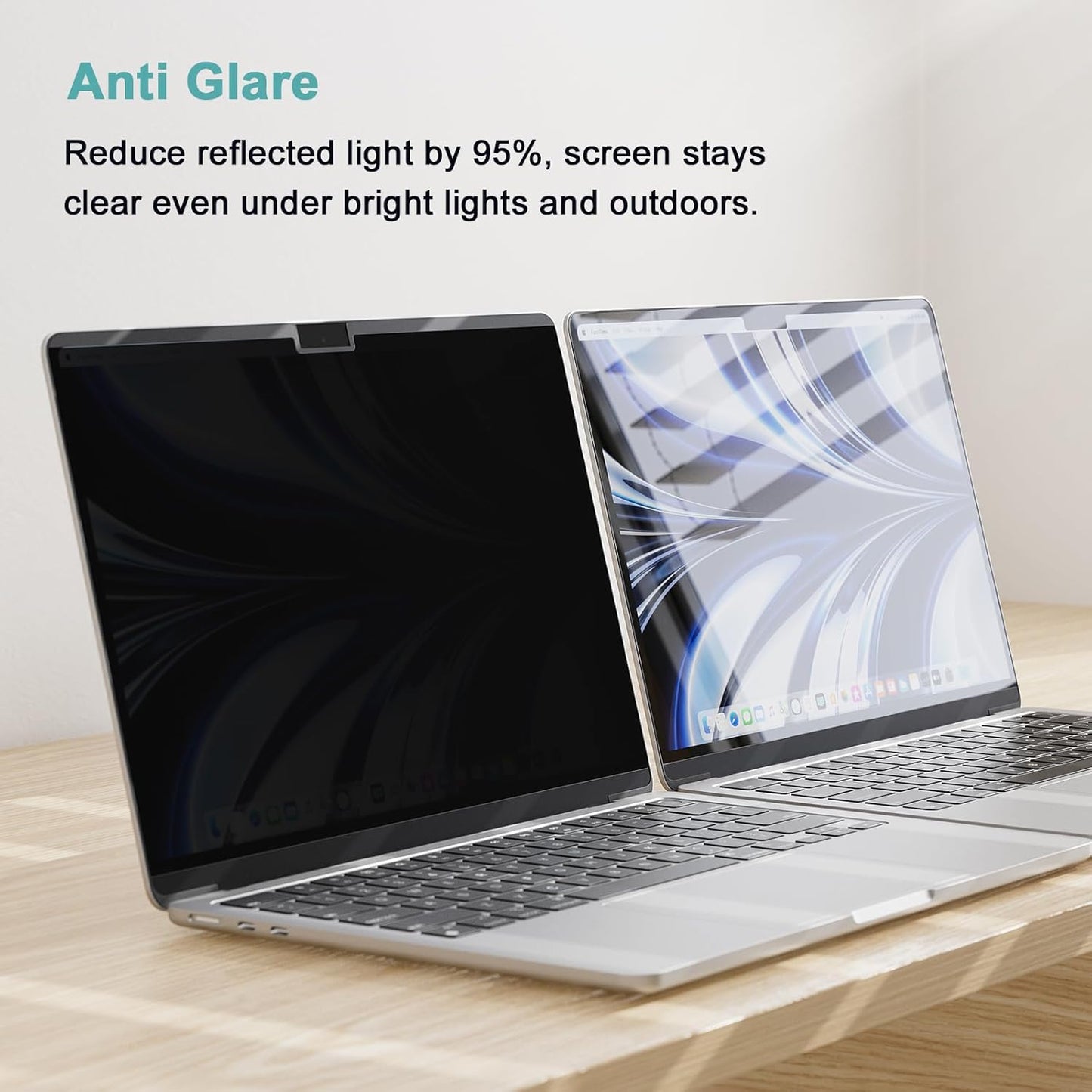 IPROKKO Magnetic MacBook Privacy Screen Protector, Compatible with MacBook Air 15Inch (2023-2025, M2 M3 M4) - A2941 A3114 A3241, Removable Matte Anti Glare Blue Light Filter for Mac Air 15.3" Laptop