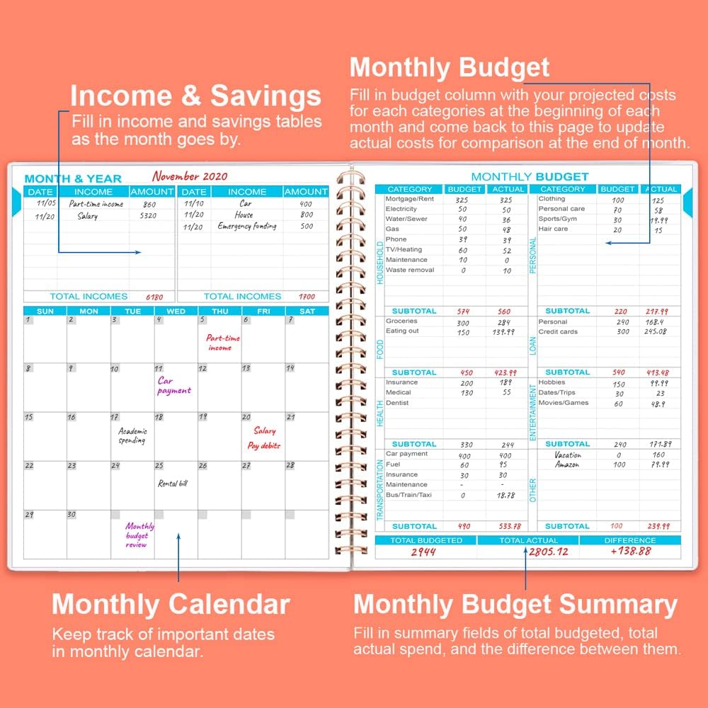 Budget Planner & Monthly Bill Organizer with Pockets. Expense Tracker Notebook, Budgeting Journal and Financial Planner Budget Book to Control Your Money, PP Cover, 8" x 9.5" – Rose Watercolor
