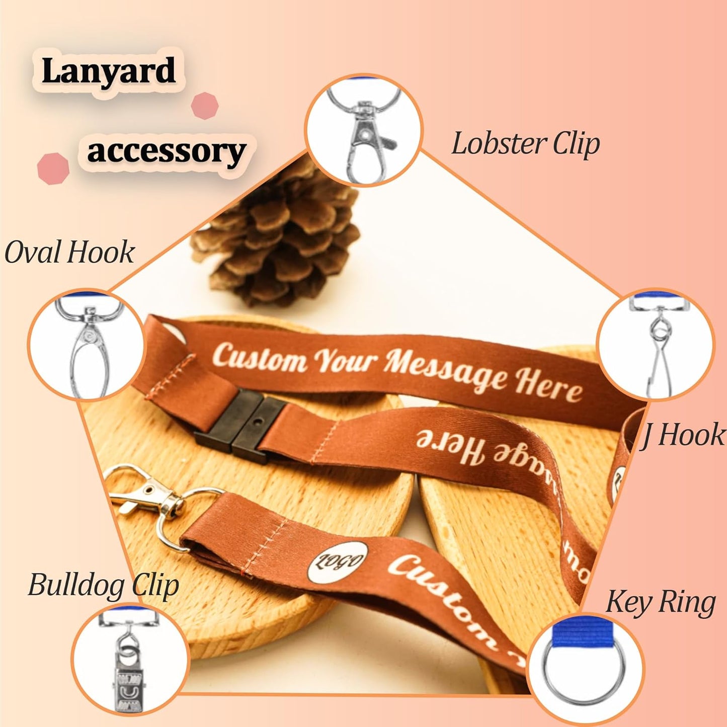 Custom Lanyards Bulk 50/100/5000PCS Custom Breakaway Lanyards with Text/Logo/Photo/Name, Personalized Neck Strap ID Badge Lanyard for Office Keys School Events, Quick Customization