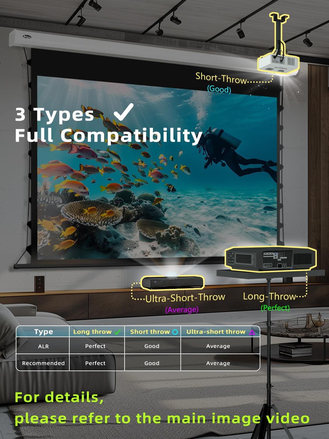 120 inch Pull Down Projector Screen, Soft White Super 3.0 Gain 16:9 4K Ultra HD Tab-Tensioned Ceiling Mount Projector Screen for Long Throw or Short Throw Projector Movie Home Theater Cinema