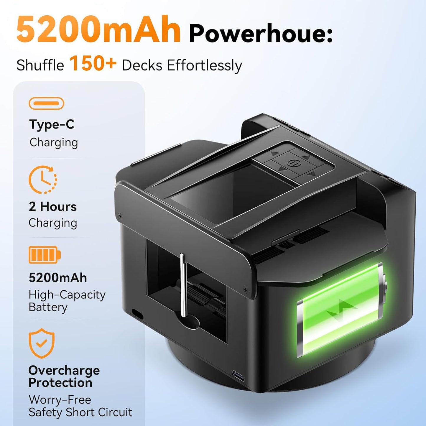 Automatic Card Shuffler for 1-2 Decks - Auto Rechargeable Canasta Shuffler Machine - Birthday Gifts for Card Lover Game Nights - Works Great with Texas Hold'em, Blackjack