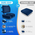 CushZone Seat Cushion, Lumbar Support Pillow - Image 7