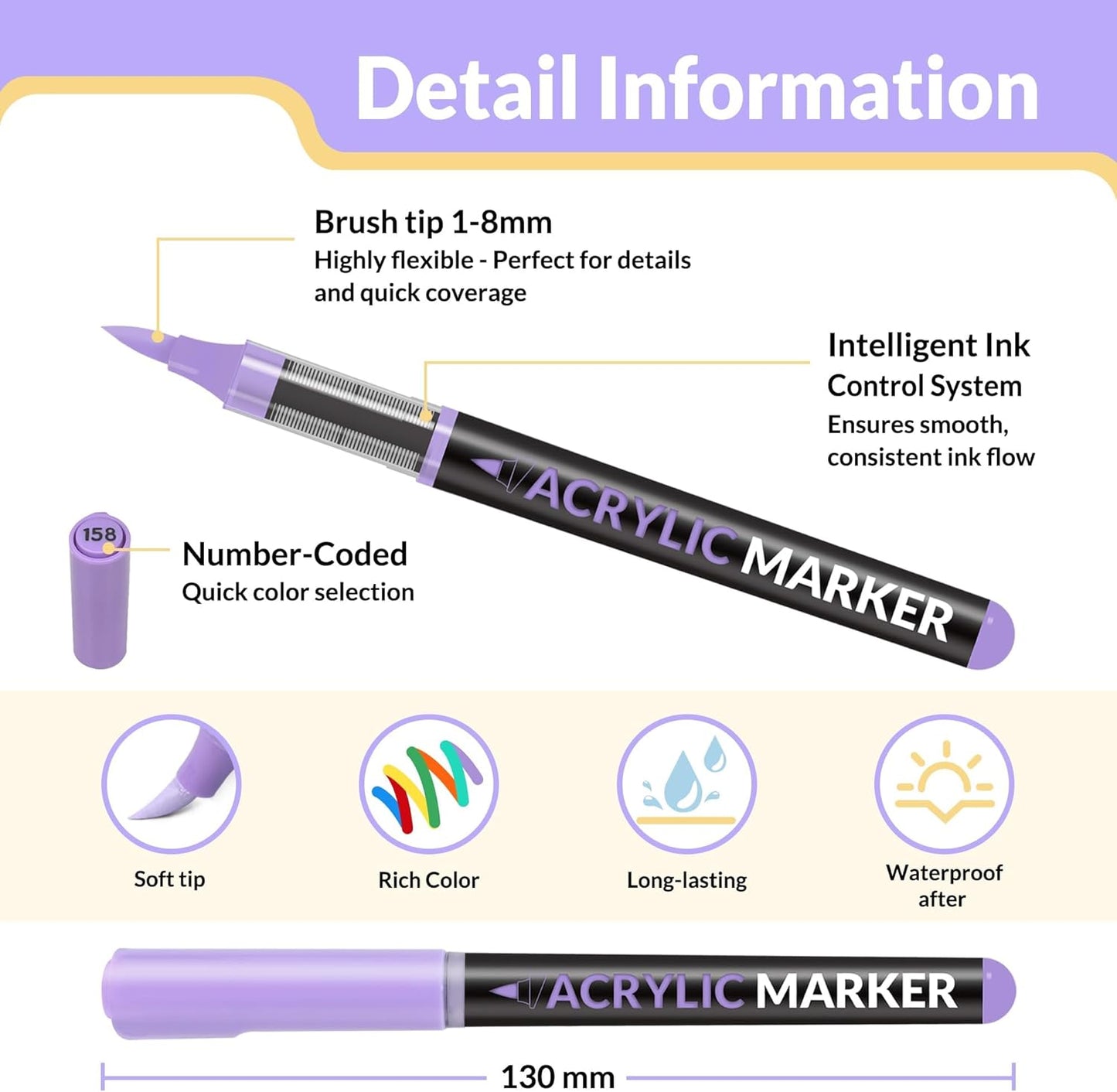 SUNEE Acrylic Paint Markers Brush Tip, 36 Colors Acrylic Markers with Automatic Ink Control System, Waterproof Acrylic Paint Pens for Painting,Wood, Canvas, Glass, Stone, Fabric and Art Supplies