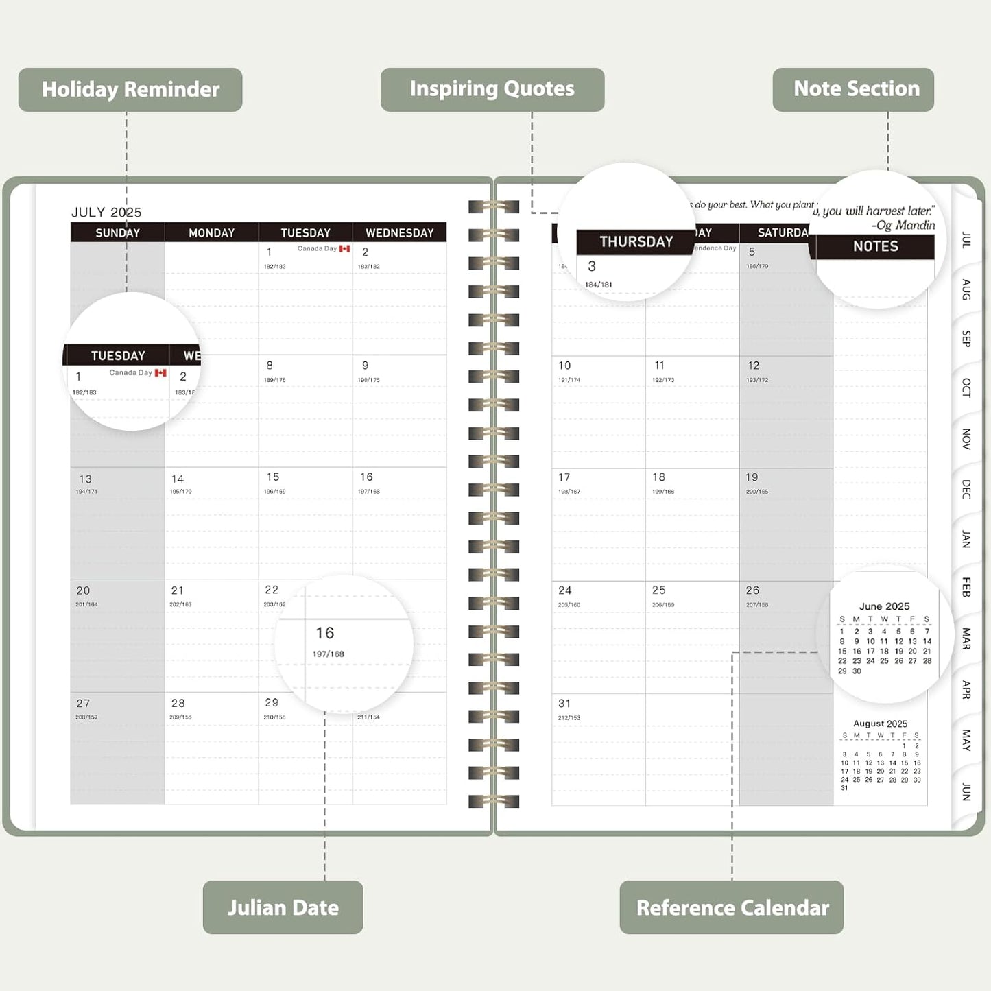 Planner 2025-2026, Weekly and Monthly Calendar Academic Planner (July 2025 - June 2026), Hardcover Teacher School Student Agenda with Tabs, Ideal for School Office Supplies, A5 (6.3" x 8.5") - Green
